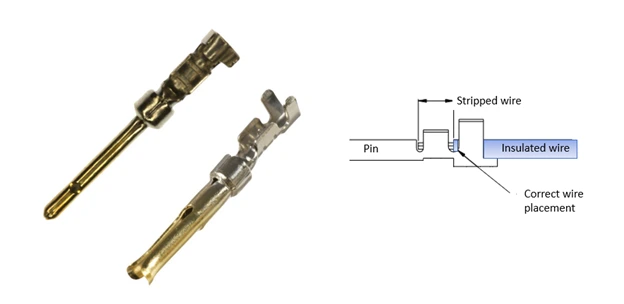 Mechanical Dimensions D-Sub Connector, 44-Pin Insert Arrangements